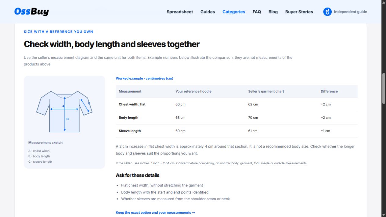 The hoodie category’s educational measurement sketch and centimetre comparison table